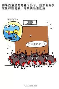 吃瓜娱乐漫画下载链接安装